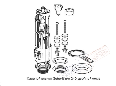 Клапан ImpulsBasic230-240 механизма двойного слива бачка унитаза, GEBERIT