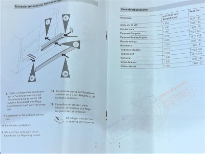 7158677 Консоль для Viessmann Vitotronic
