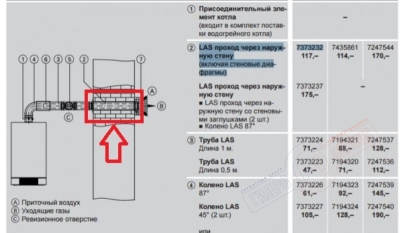 7373232 Проход через наружную стену Viessmann LAS DN60/100 для конденсатных котлов