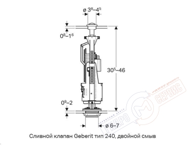 Клапан ImpulsBasic230-240 механизма двойного слива бачка унитаза, GEBERIT