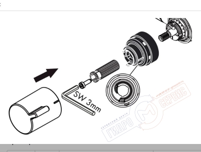 Адаптер-фиксатор 984 ручки переключателя функций смесителя Croma \ Raindance Хансгрое