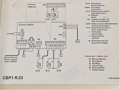 Электроблок CBP1 R.03 управления душевой кабины Albatros сауны BT 4R06087999