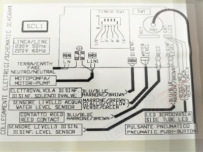 для ремонта ванн джакузи