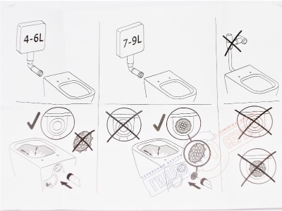 Ideal Standard Ограничитель 807 потока слива инсталяции для подвесных унитазов-нзкз
