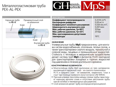 Труба 32*3.0 металлопластиковая - 5 м\п, PEX-AL-PEX MRS GH