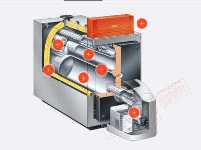 VITOPLEX 300 TX3 170KW напольный стальной котел Viessmann -нзкз
