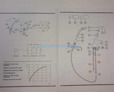 для ремонта ванн джакузи